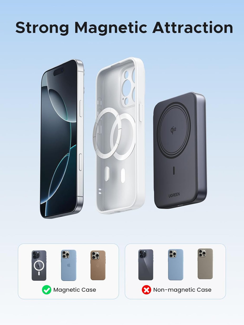 UGREEN 10000mAh 20W Magnetic Wireless Power Bank (20W 1C+15W)