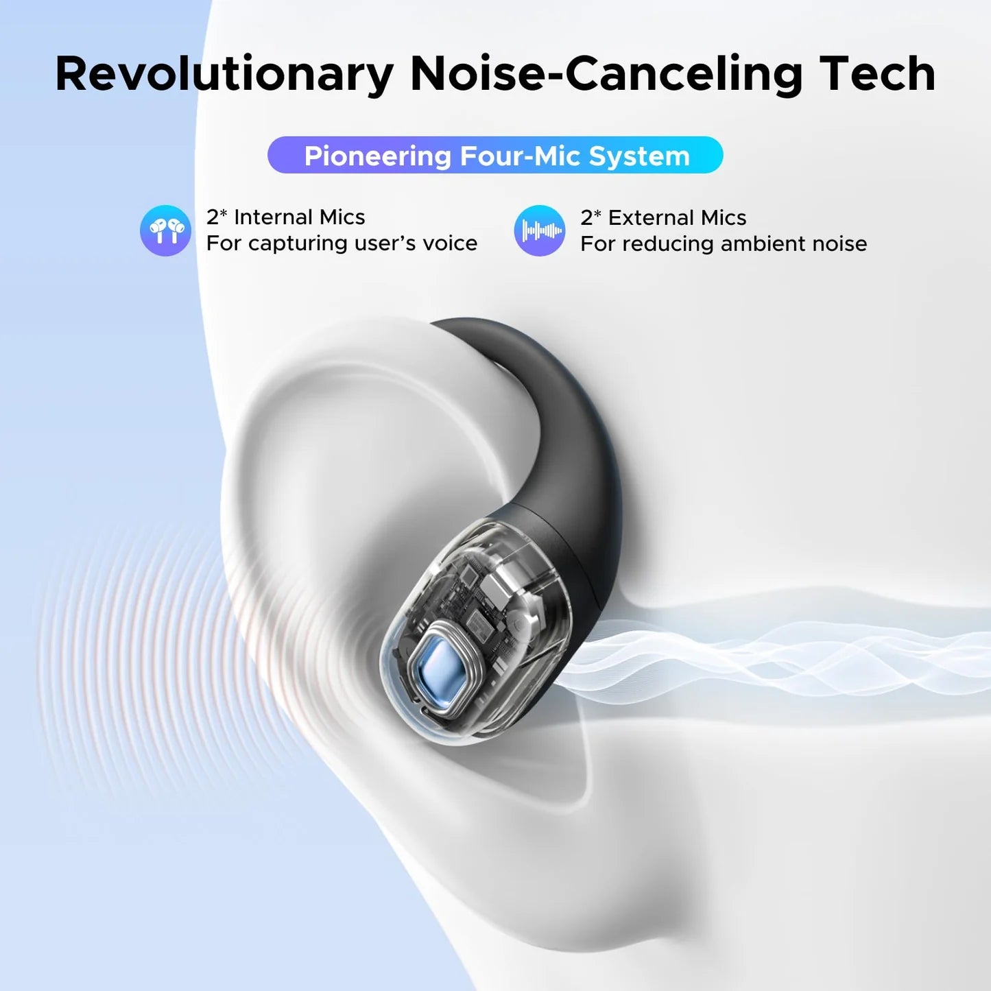 UGREEN FitBuds WS213 Open-Ear Wireless Earbuds |65655