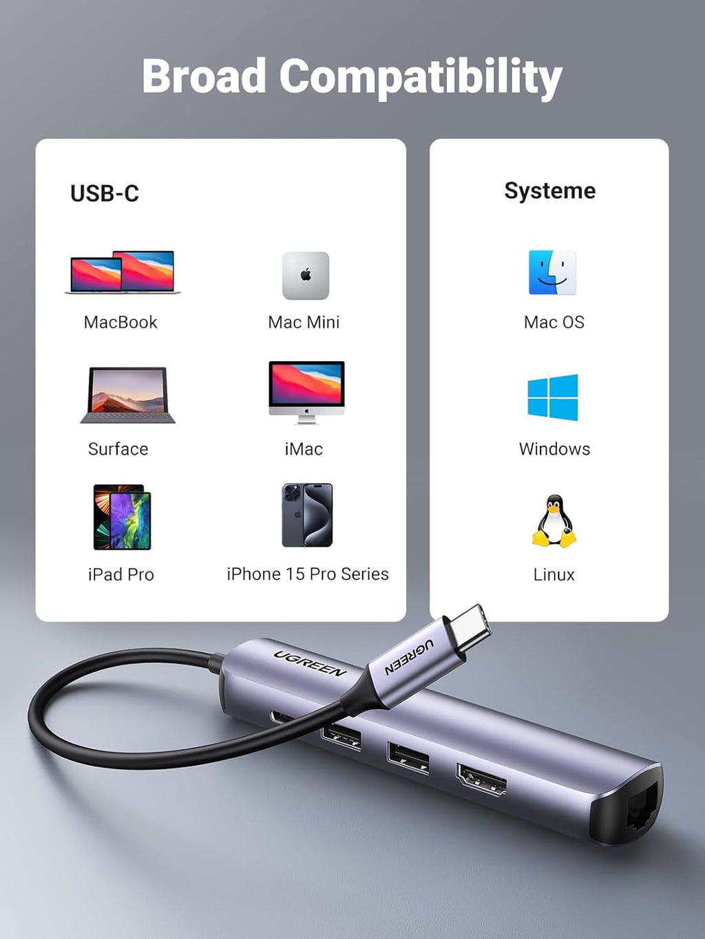 UGREEN 5 in 1 USB-C Hub | 10919