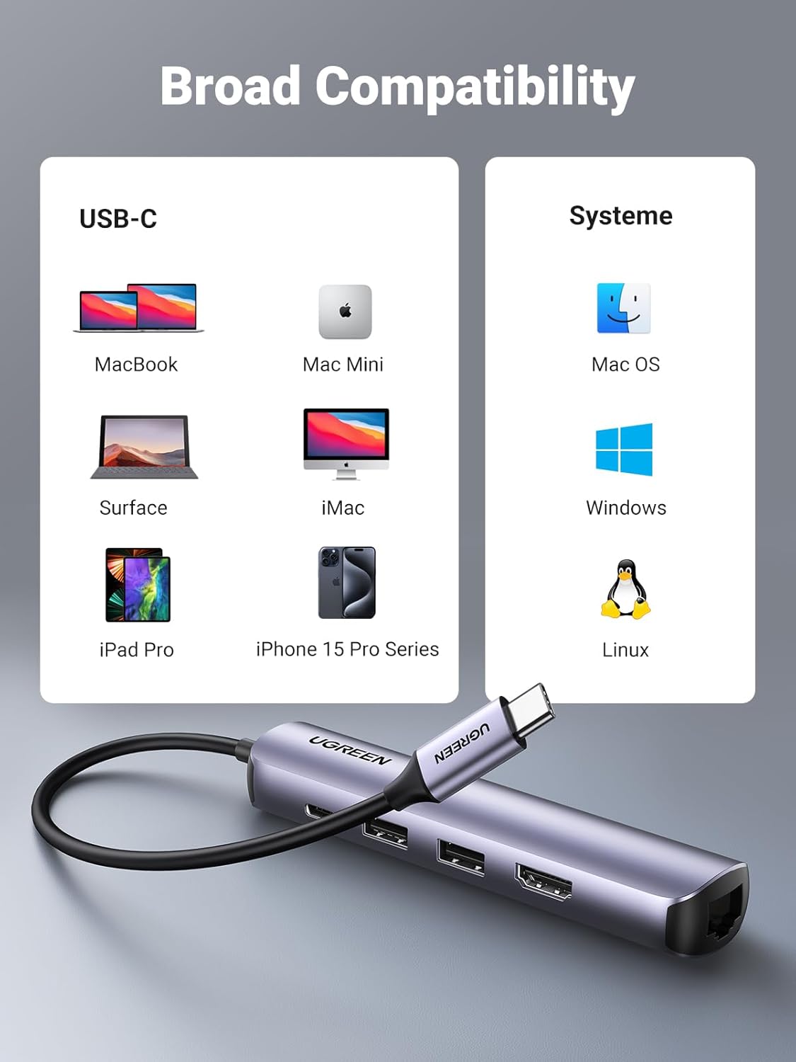UGREEN 5 in 1 USB-C Hub | 10919