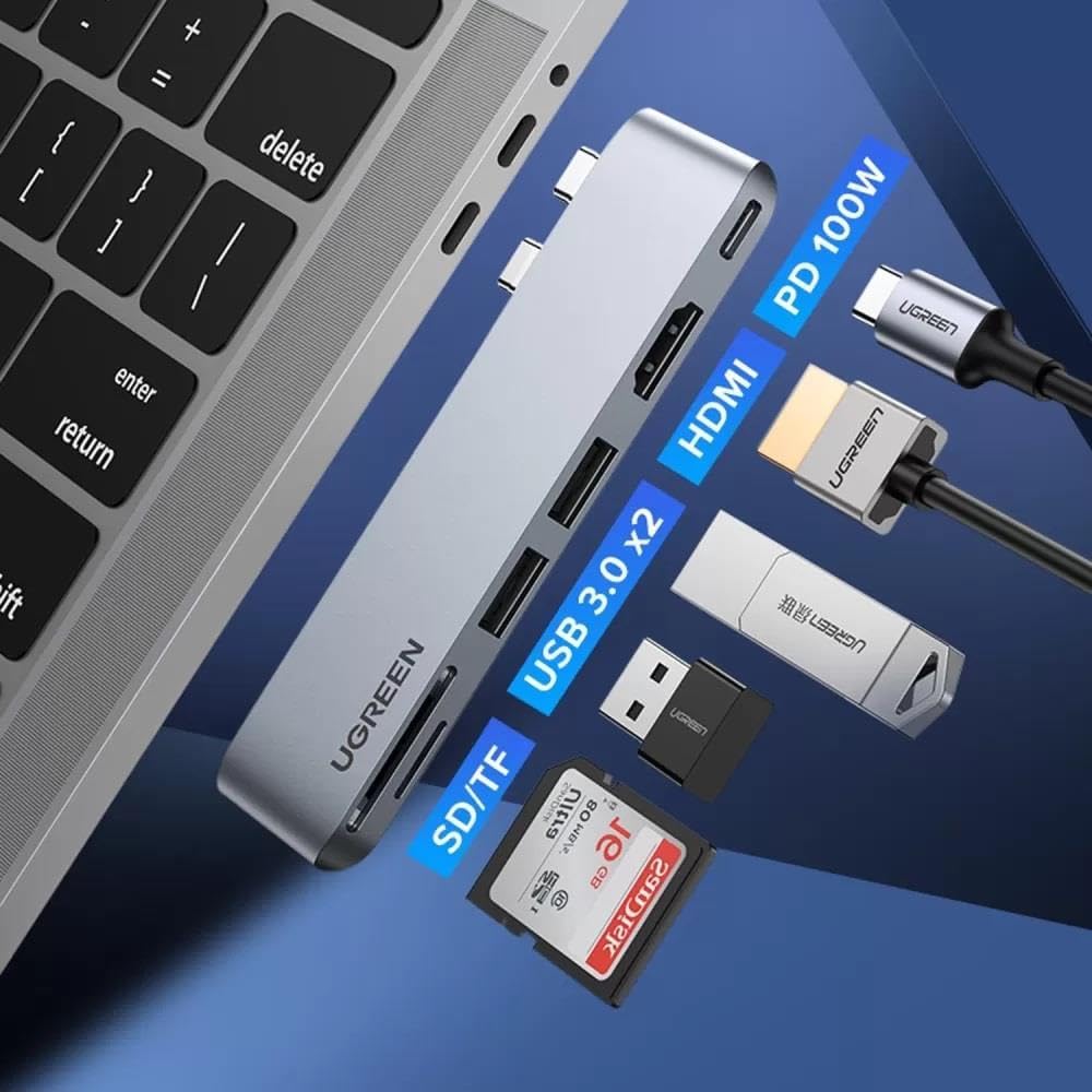 UGREEN Dual USB-C 6 in 1 Hub for MacBook Pro/Air | 80856