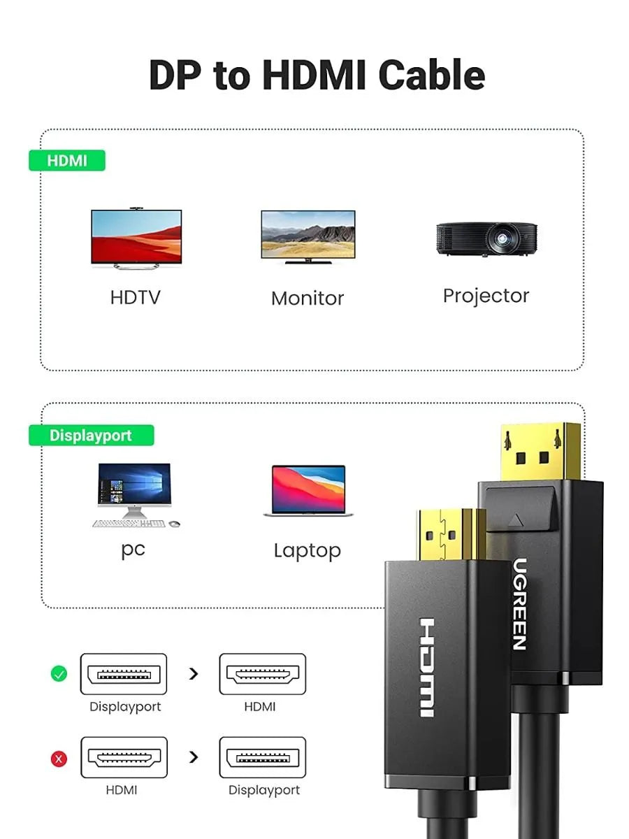 UGREEN 4K Displayport To HDMI Cable DP To HDMI Connector Video Display Cable 3M