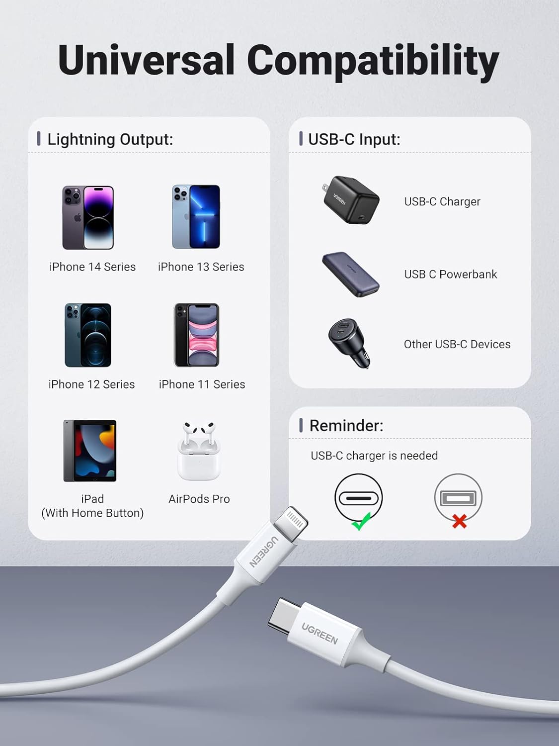 UGREEN USB-C to Lightning Cable | 10493