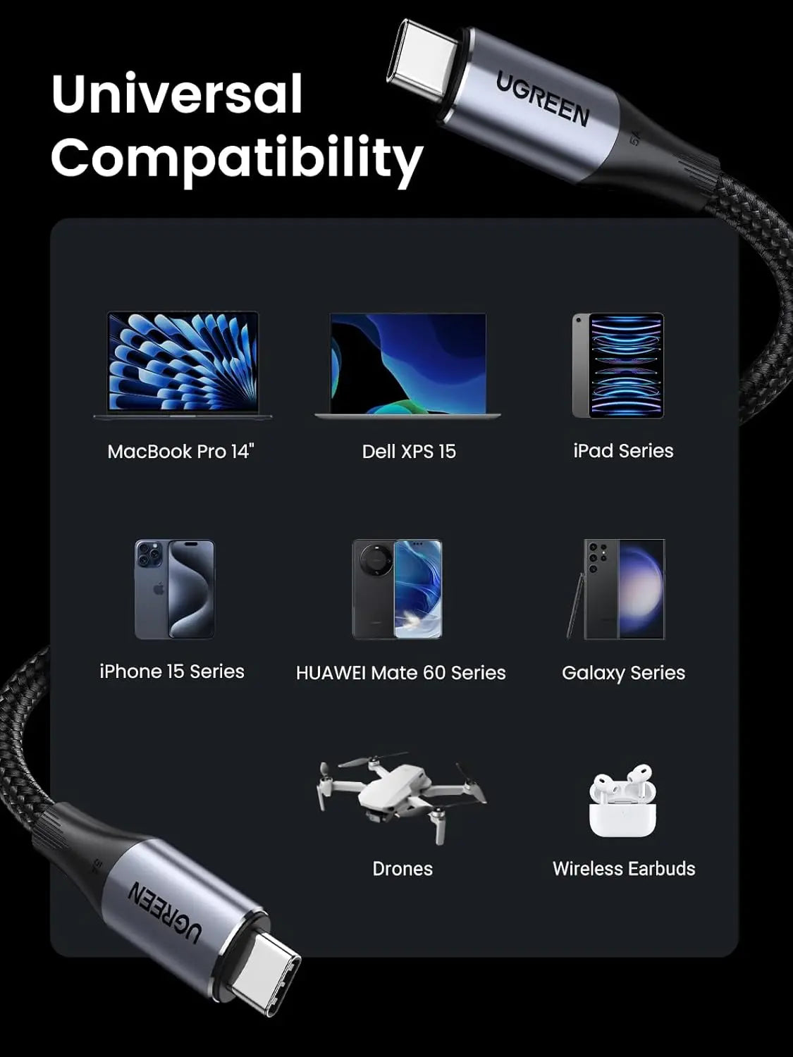 UGREEN 240W USB-C to USB-C Gen 2 10Gbps Charging Cable (1m)| 80150