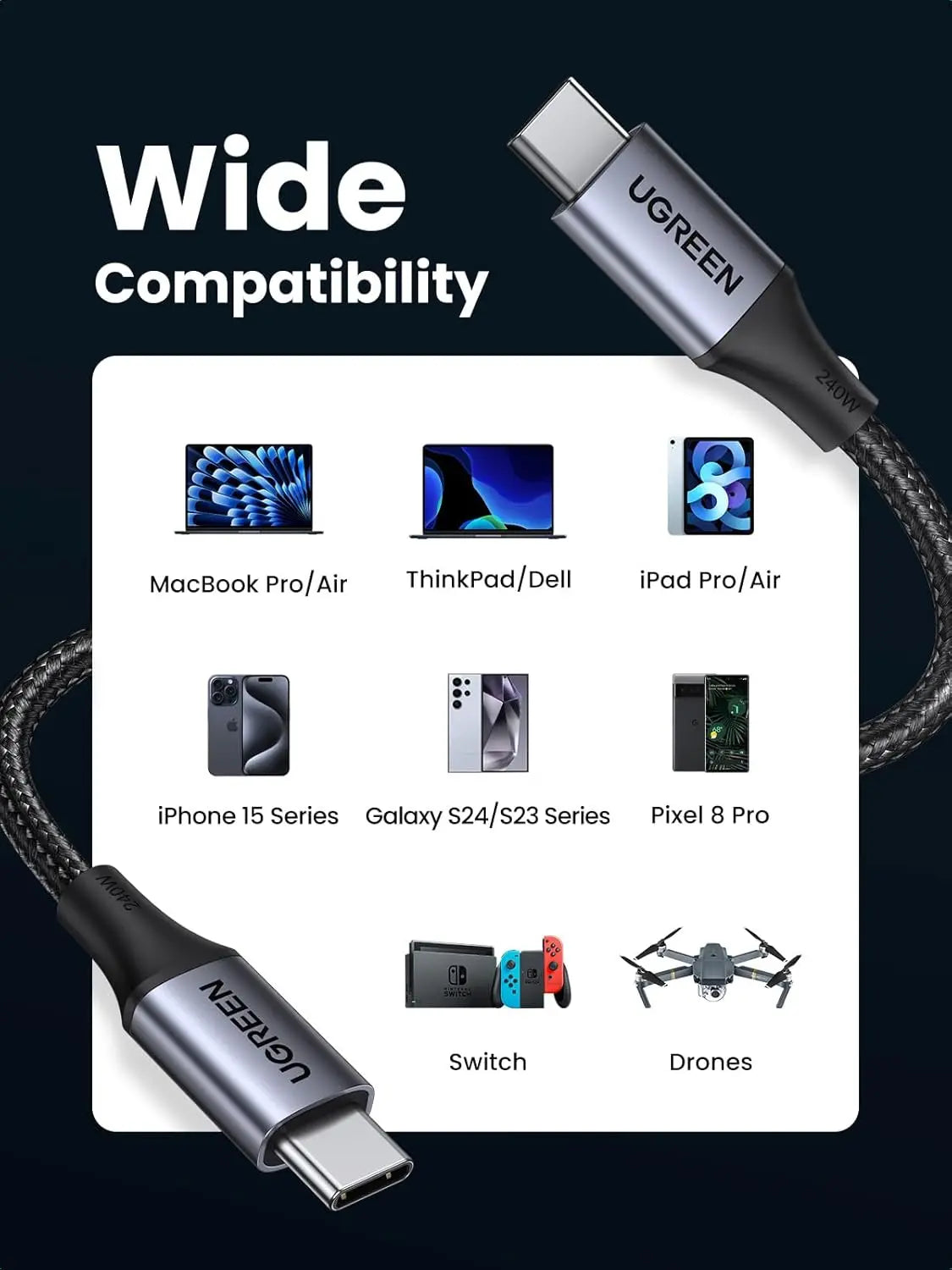 UGREEN USB C to USB C Cable 2M 240W PD 3.1 Fast Charging,480Mbps Data Transfer | 90440 |