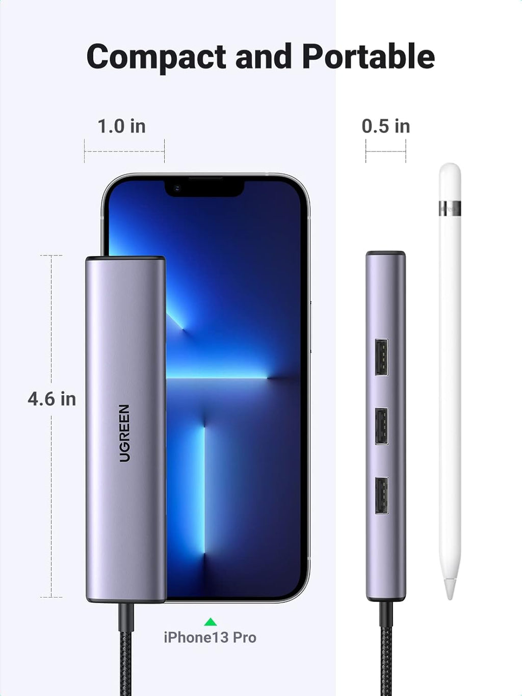 UGREEN USB-C to Hub | 60600