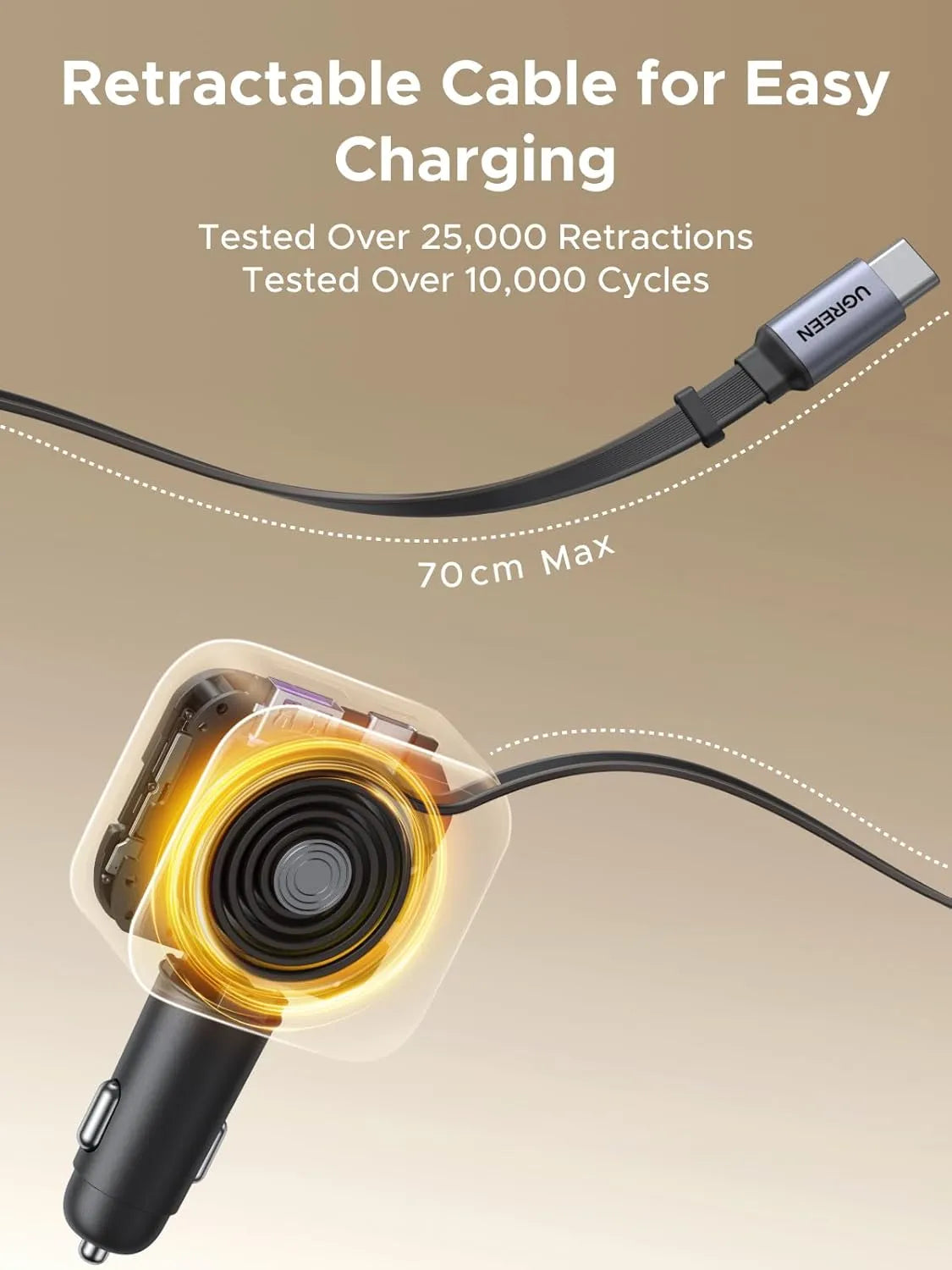 UGREEN 60W 2C1A Car Charger with Retractable Cable, 3-Port Fast Charger with 30W PD USB-C, USB-A, Cigarette Lighter Adapter for iPhone 17/16/15, Galaxy S25/S24, iPad, GPS, 12V Car Accessories