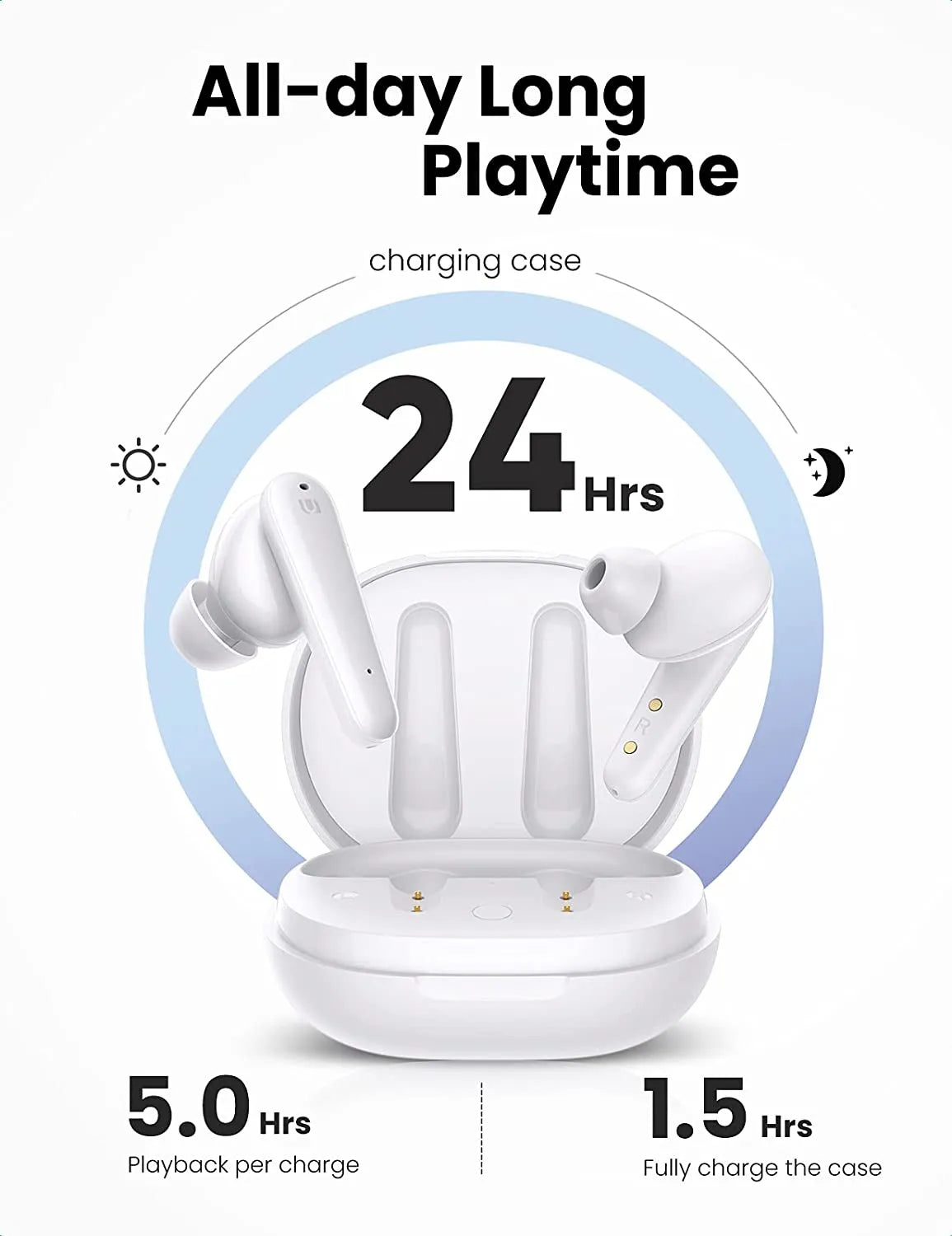 UGREEN HiTune T1 Wireless Earbuds