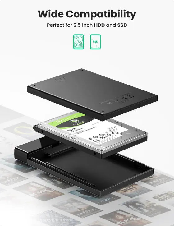 UGREEN USB 3.0 TO 2.5-INCH SATA EXTERNAL HARD DRIVE ENCLOSURE
