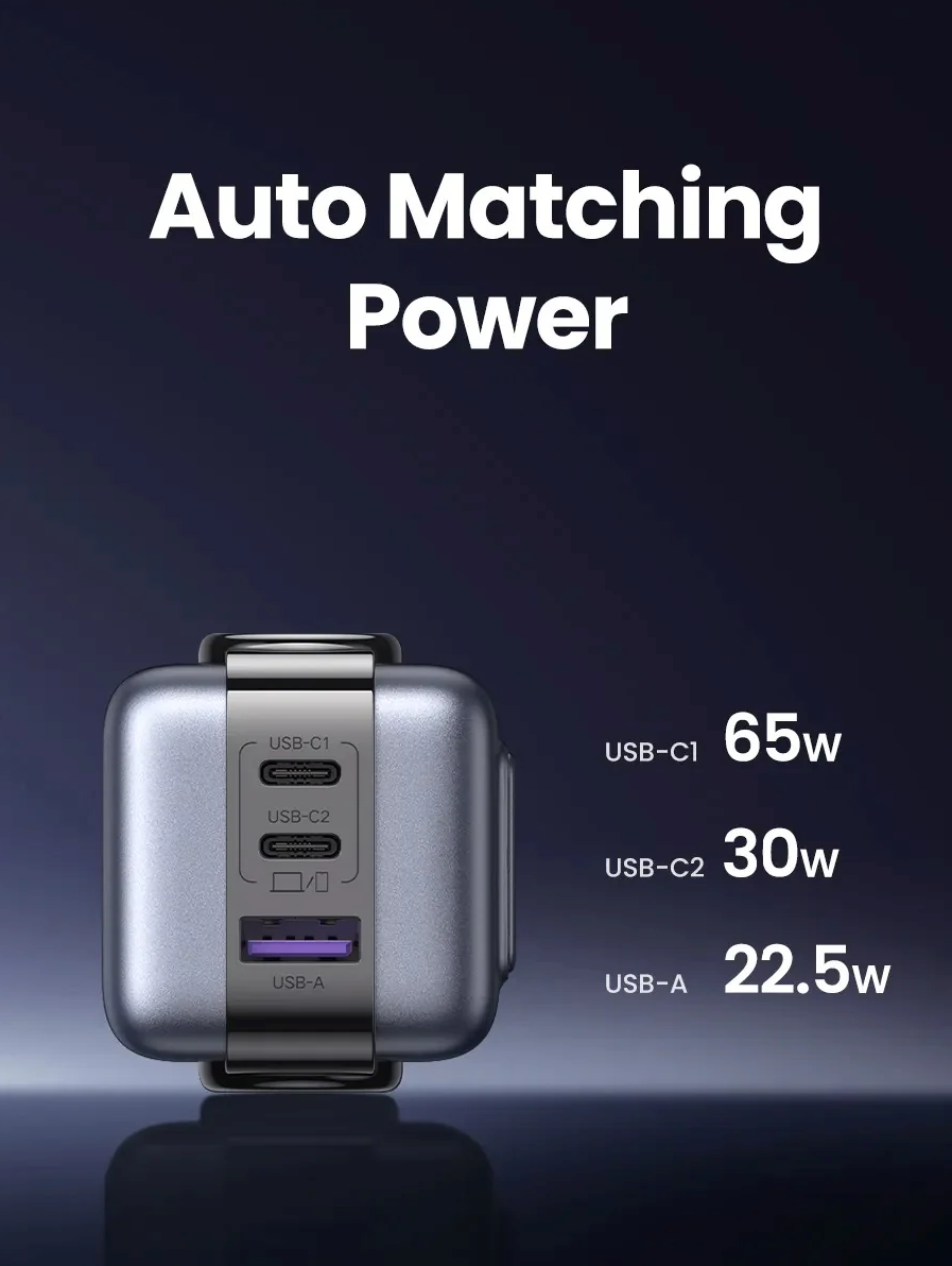 UGREEN 65W Robot Nexode 3-Port Robot GaN Charger for MacBook Pro, iPhone 15 Series, Galaxy S24/S23, Pixel