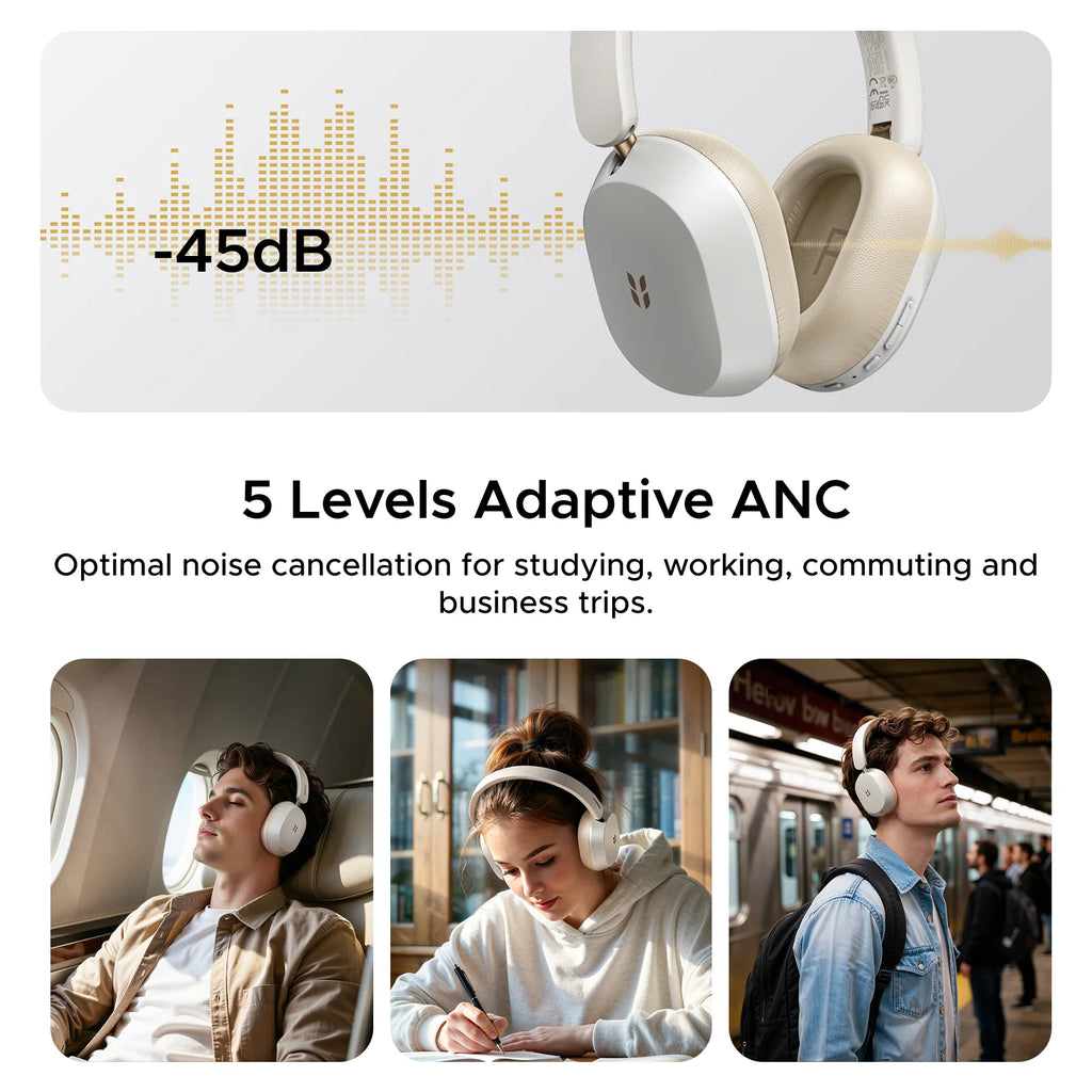 UGREEN Studio Max5s Headphones in Nepal HP208(16171)