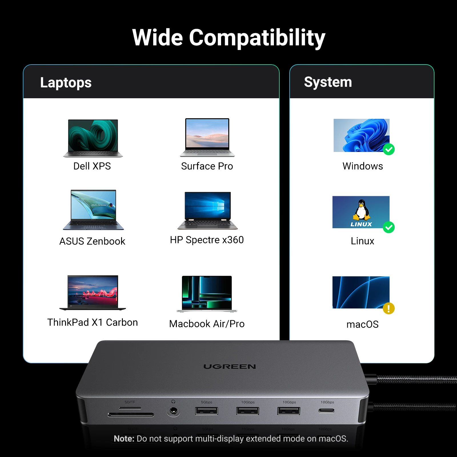 UGREEN Revodok Pro 313 Docking Station | 15978