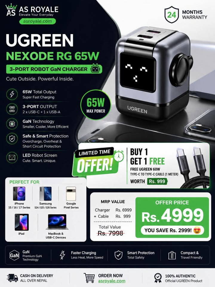 UGREEN 65W Robot Nexode 3-Port Robot GaN Charger for MacBook Pro, iPhone 15 Series, Galaxy S24/S23, Pixel