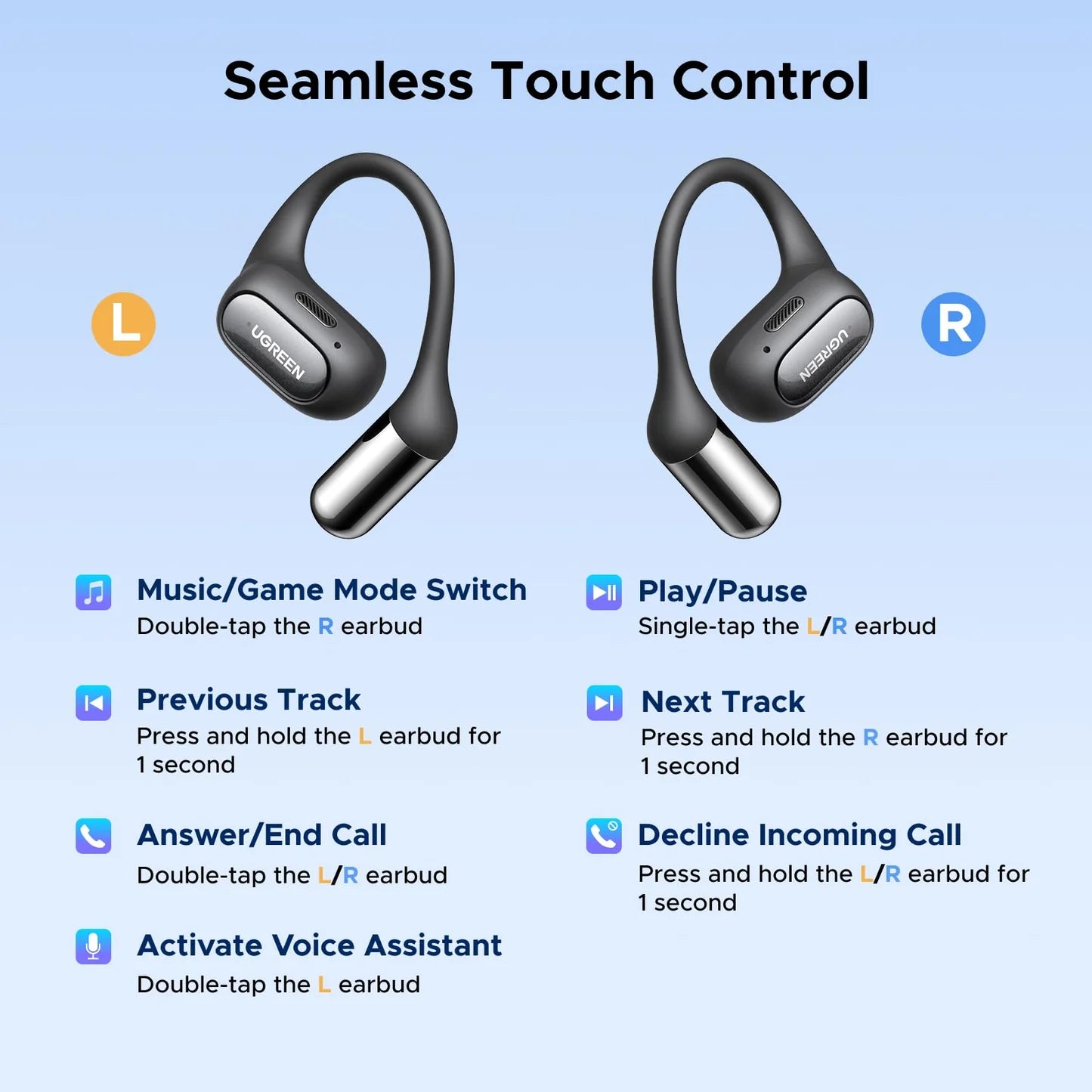 UGREEN FitBuds WS213 Open-Ear Wireless Earbuds |65655