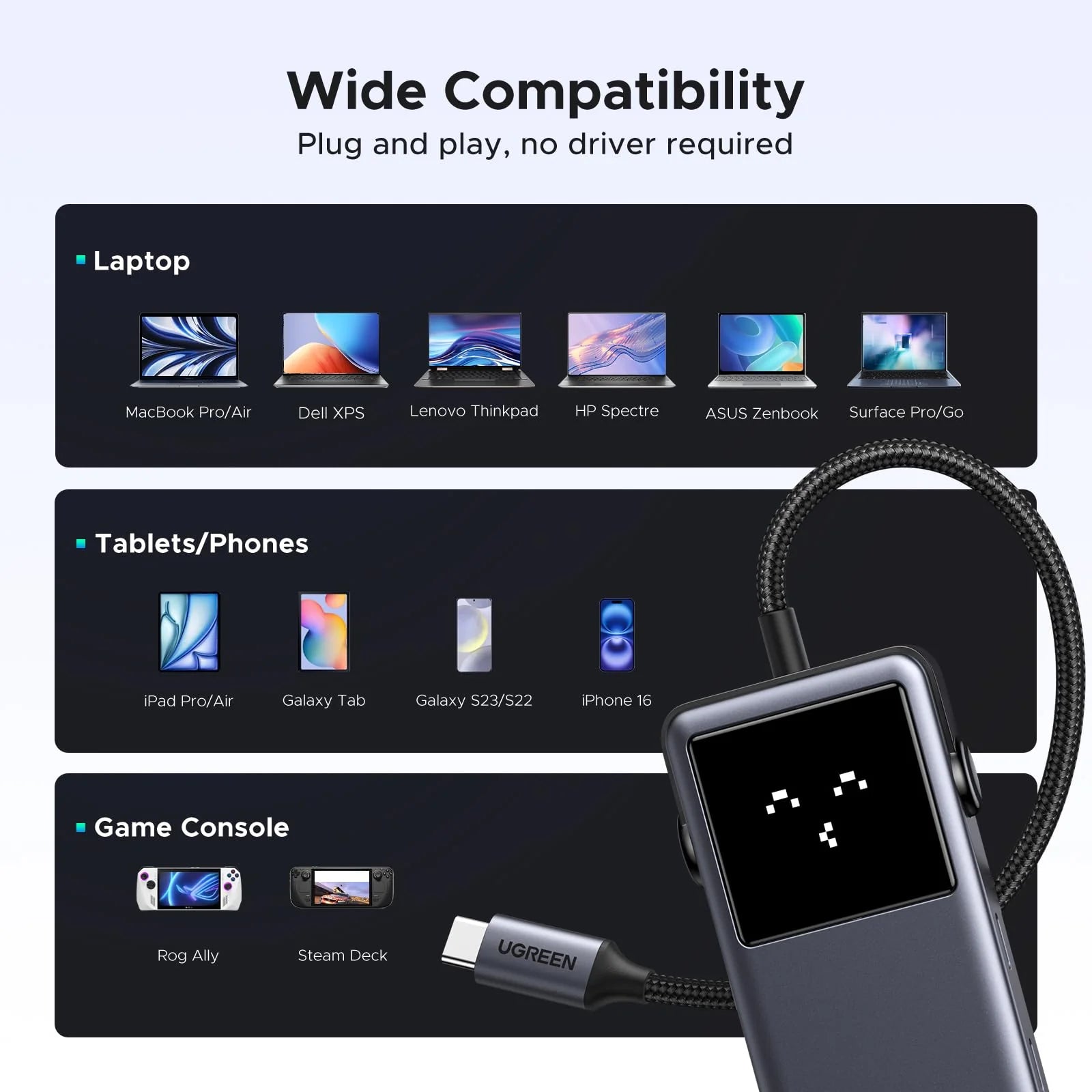 UGREEN Uno USB-C Hub 6-in-1 | 35998