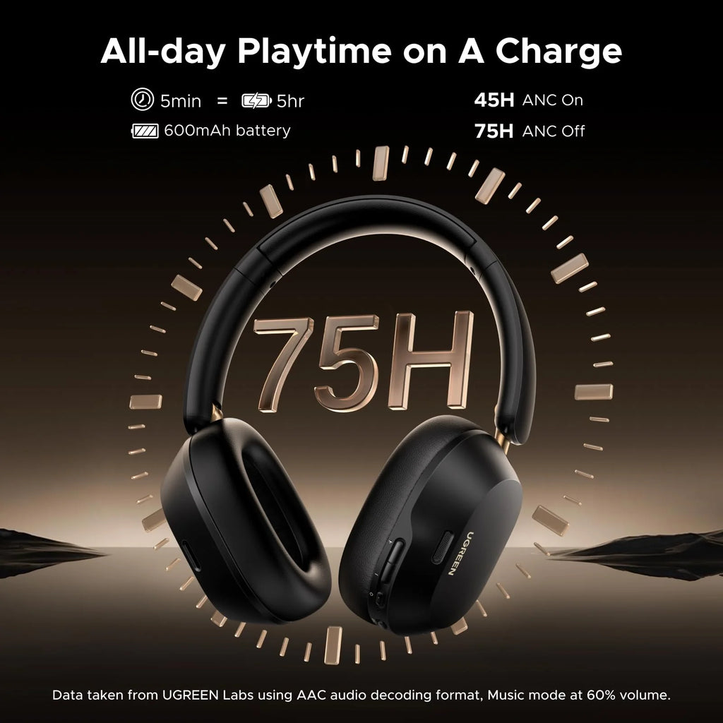 UGREEN HP203 HiTune Max5c ANC Bluetooth Headphone