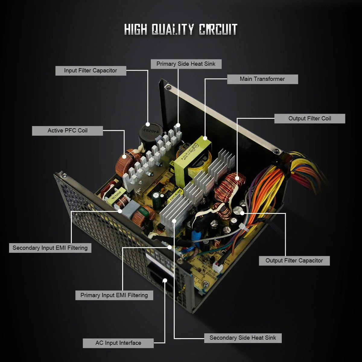Huntkey GS700 Power Supply