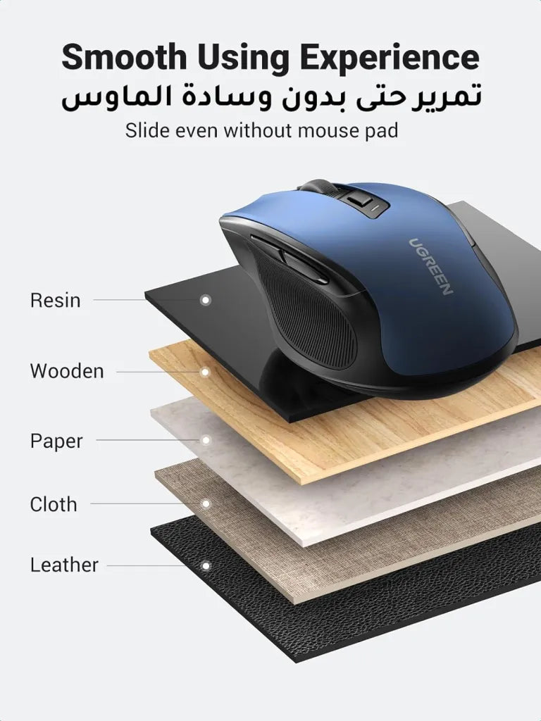 UGREEN Wireless Bluetooth Mouse, Ergonomic Mouse Bluetooth 5.0 & USB 2.4G, Ultra-fast Scrolling, 5 Adjustable DPI Precise Smooth Tracking, Silent Cordless Mouse