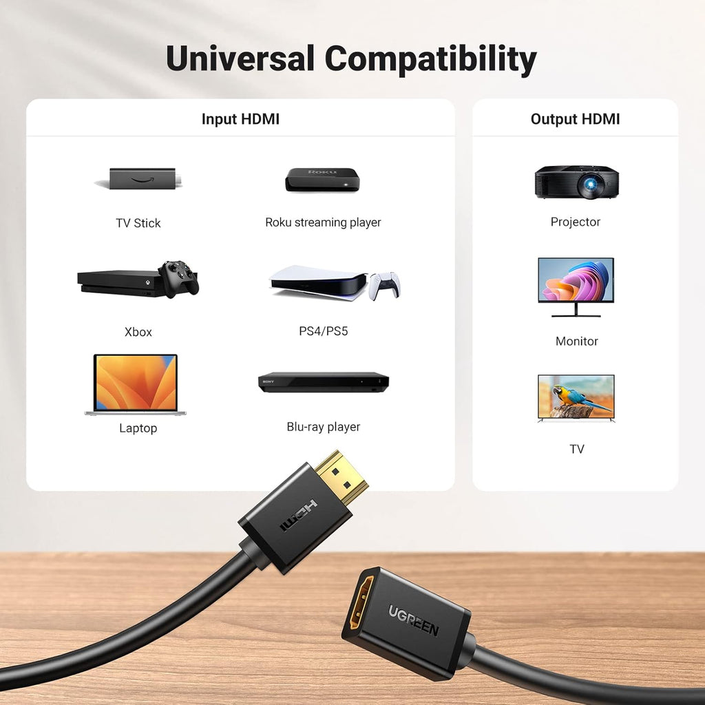UGREEN HDMI Male to Female Extension Cable | 10141
