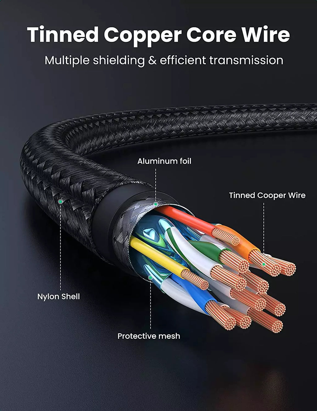 UGREEN 4K HDMI Cable High Speed HDMI Cord Nylon Braided 18Gbps with Ethernet Support 4K 60HZ HDR ARC Compatible – 40104 – 10m – 30 feet