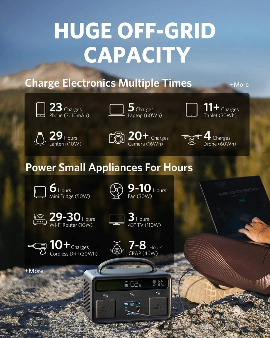 Anker Portable Power Station, PowerHouse II 400, 300W/388.8Wh, 110V AC Outlet/60W USB-C Power Delivery Solar Generator for Camping, Road Trips, Emergency Power, and More