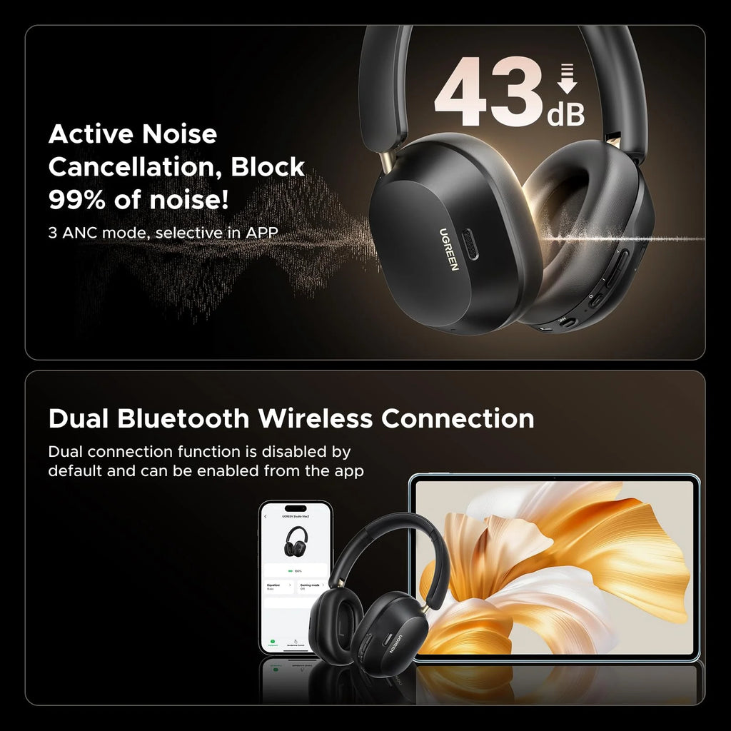 UGREEN HP203 HiTune Max5c ANC Bluetooth Headphone