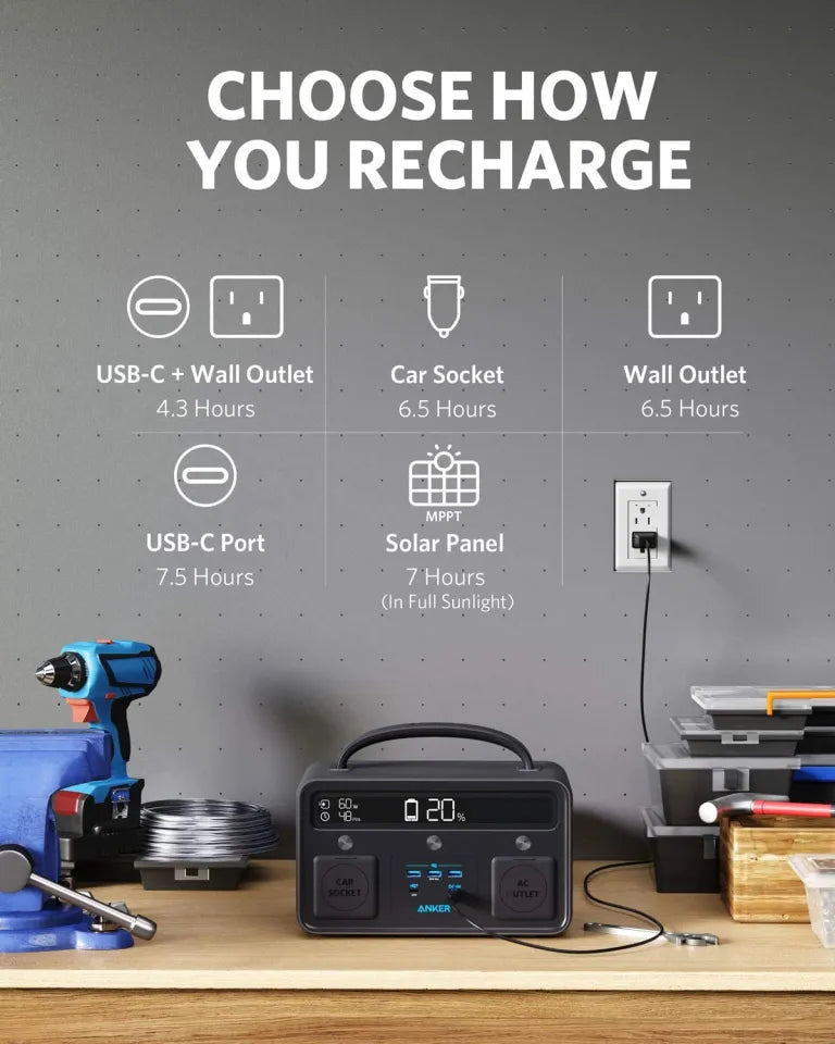 Anker Portable Power Station, PowerHouse II 400, 300W/388.8Wh, 110V AC Outlet/60W USB-C Power Delivery Solar Generator for Camping, Road Trips, Emergency Power, and More