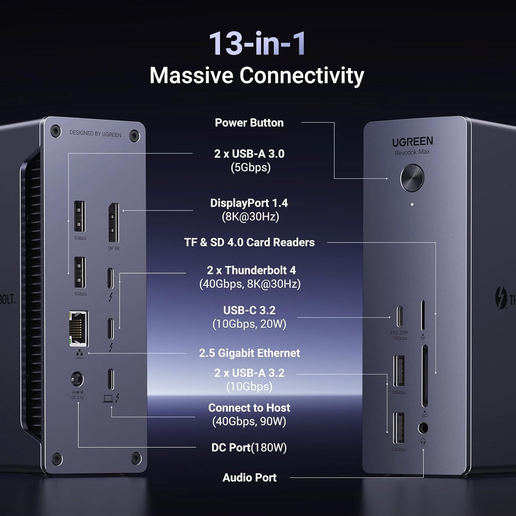 UGREEN Revodok Max 213 USB-C 13-in-1 Docking Station | 25054EU