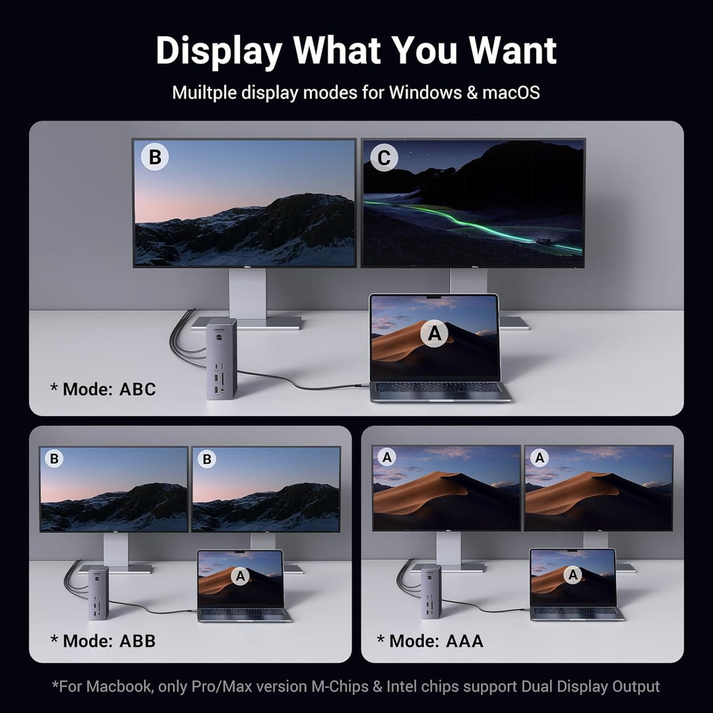 UGREEN Revodok Max 213 USB-C 13-in-1 Docking Station | 25054EU