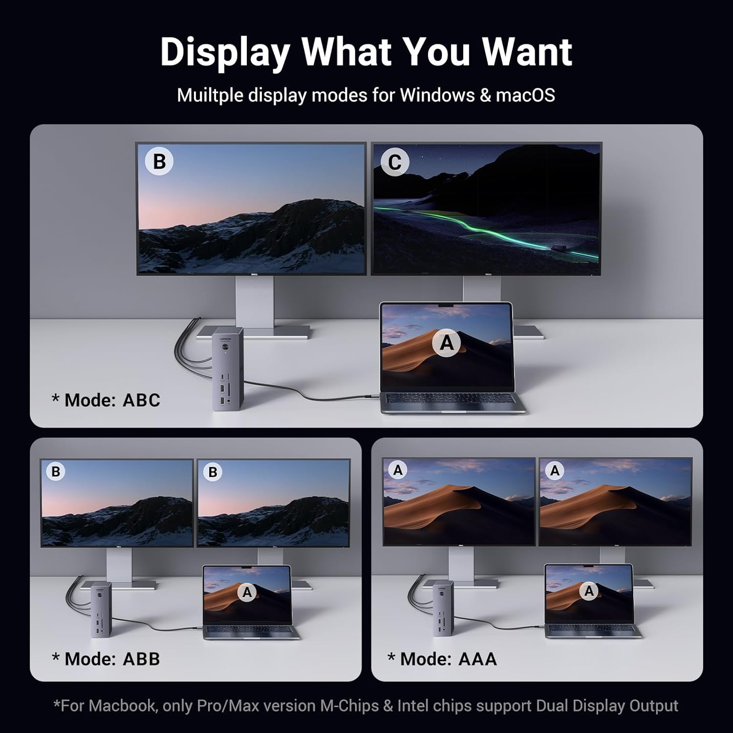 UGREEN Revodok Max 213 USB-C 13-in-1 Docking Station | 25054EU