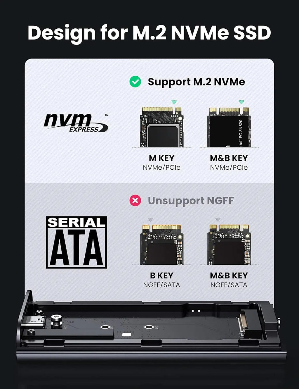 UGREEN USB-C to M.2 NVMe Hard Drive Enclosure 20GB | 80554