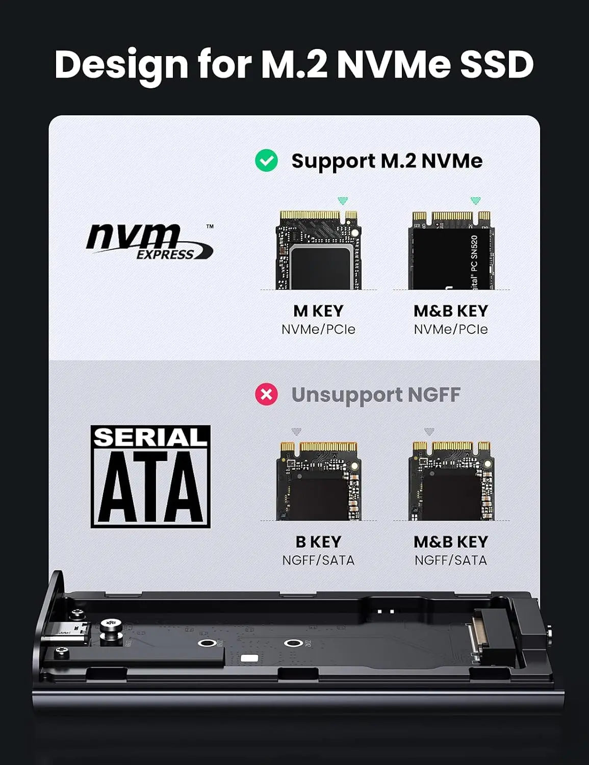 UGREEN USB-C to M.2 NVMe Hard Drive Enclosure 20GB | 80554