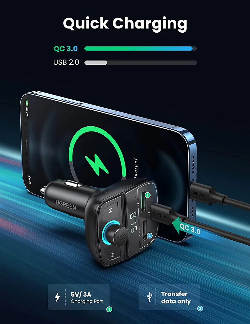 Ugreen FM&Bluetooth Transmitter&Car Charger + TF Slot
