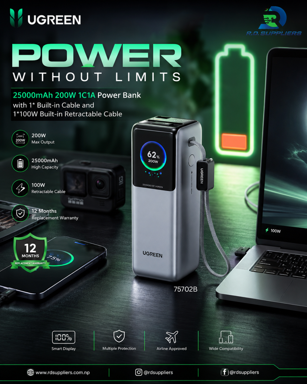 Ugreen 25000mAh 200W Power Bank