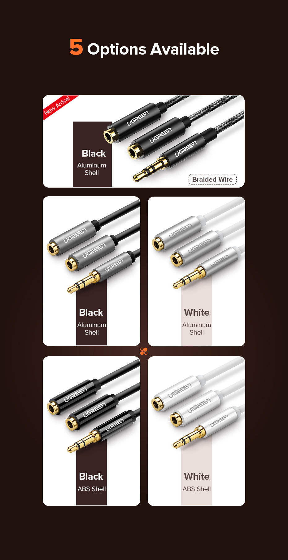 UGREEN 3.5mm Stereo Audio Splitter Cable |20816