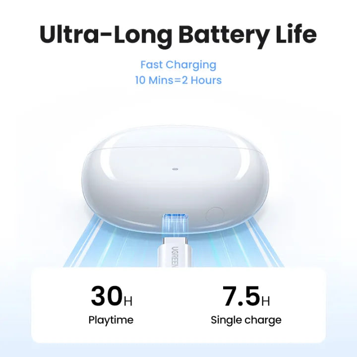 UGREEN HiTune T3 Pro Active Noise Cancelling Wireless Earbuds Bluetooth 5.4 ANC ｜35725