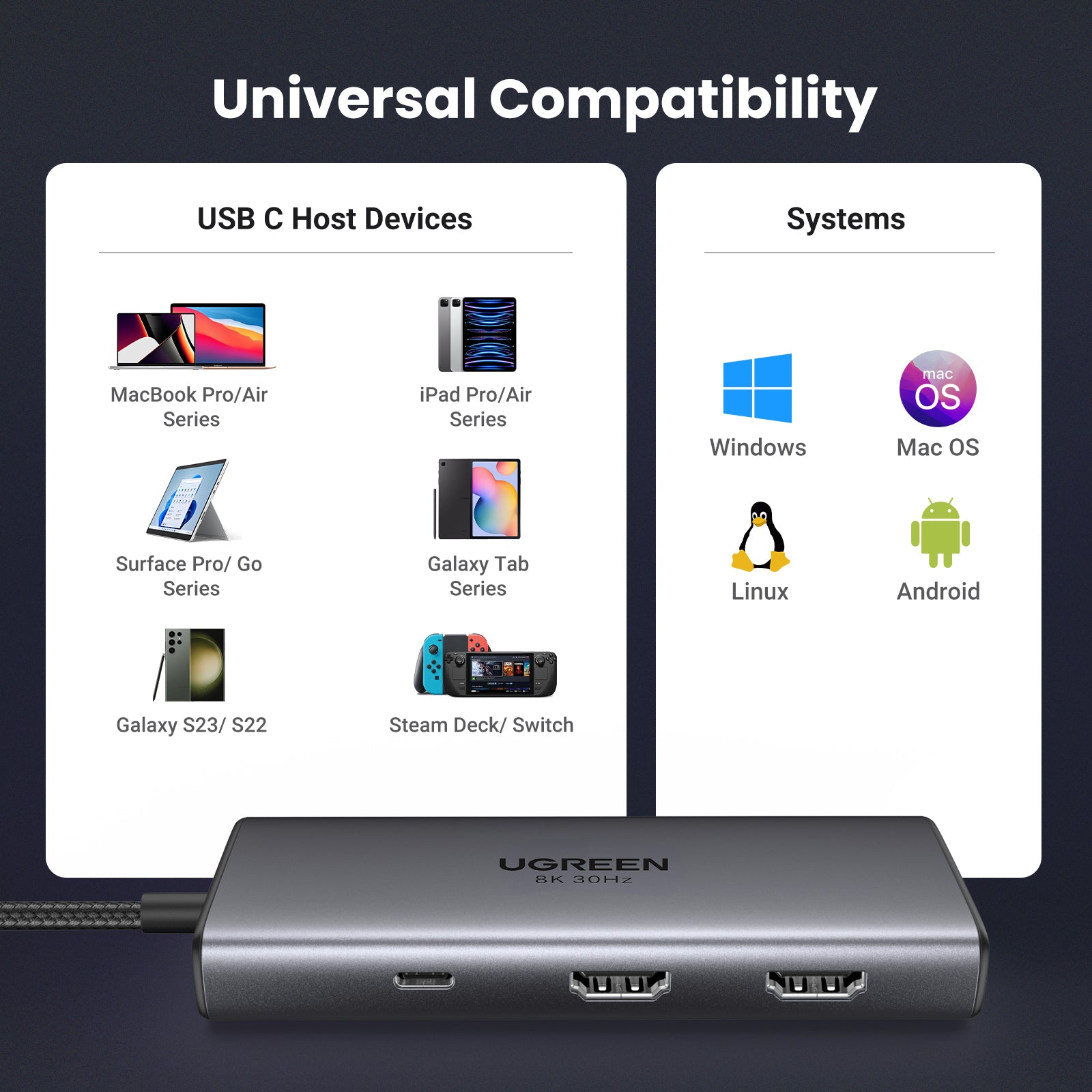 UGREEN 6 in 1 USB-C Hub | 15852