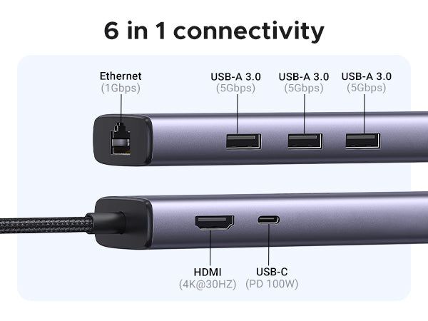 UGREEN 6 in 1 USB-C Hub | 15598