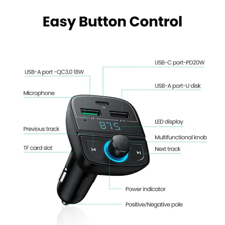 Ugreen FM&Bluetooth Transmitter&Car Charger + TF Slot