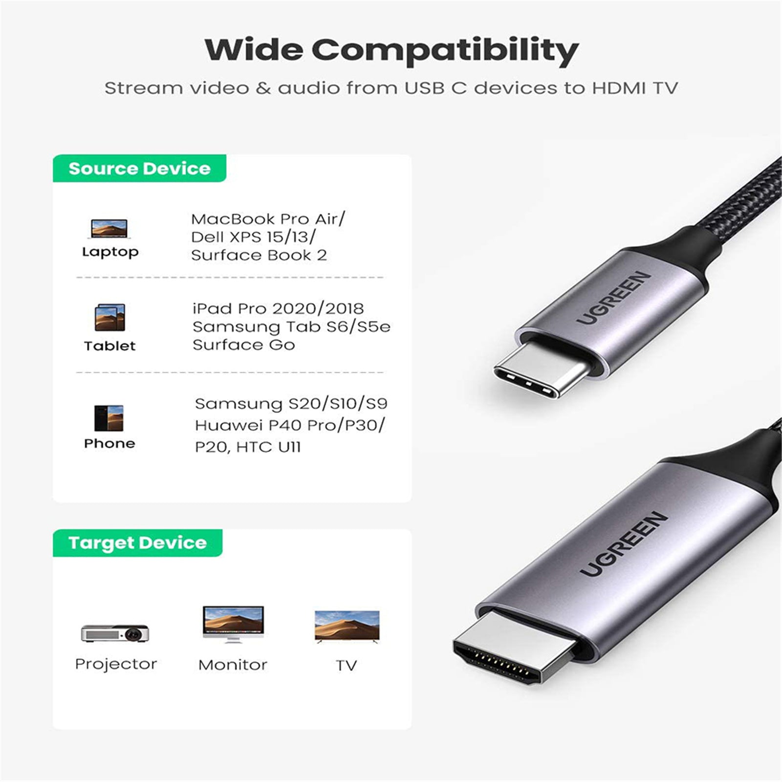 UGREEN USB-C to HDMI Cable (Male to Male) | Aluminum Shell, 1.5 Meter| 50570
