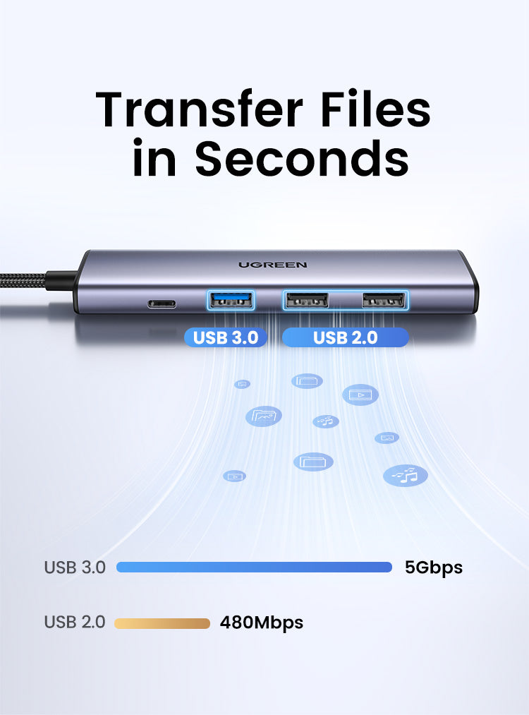 UGREEN 5 in 1 USB-C Hub | 15495