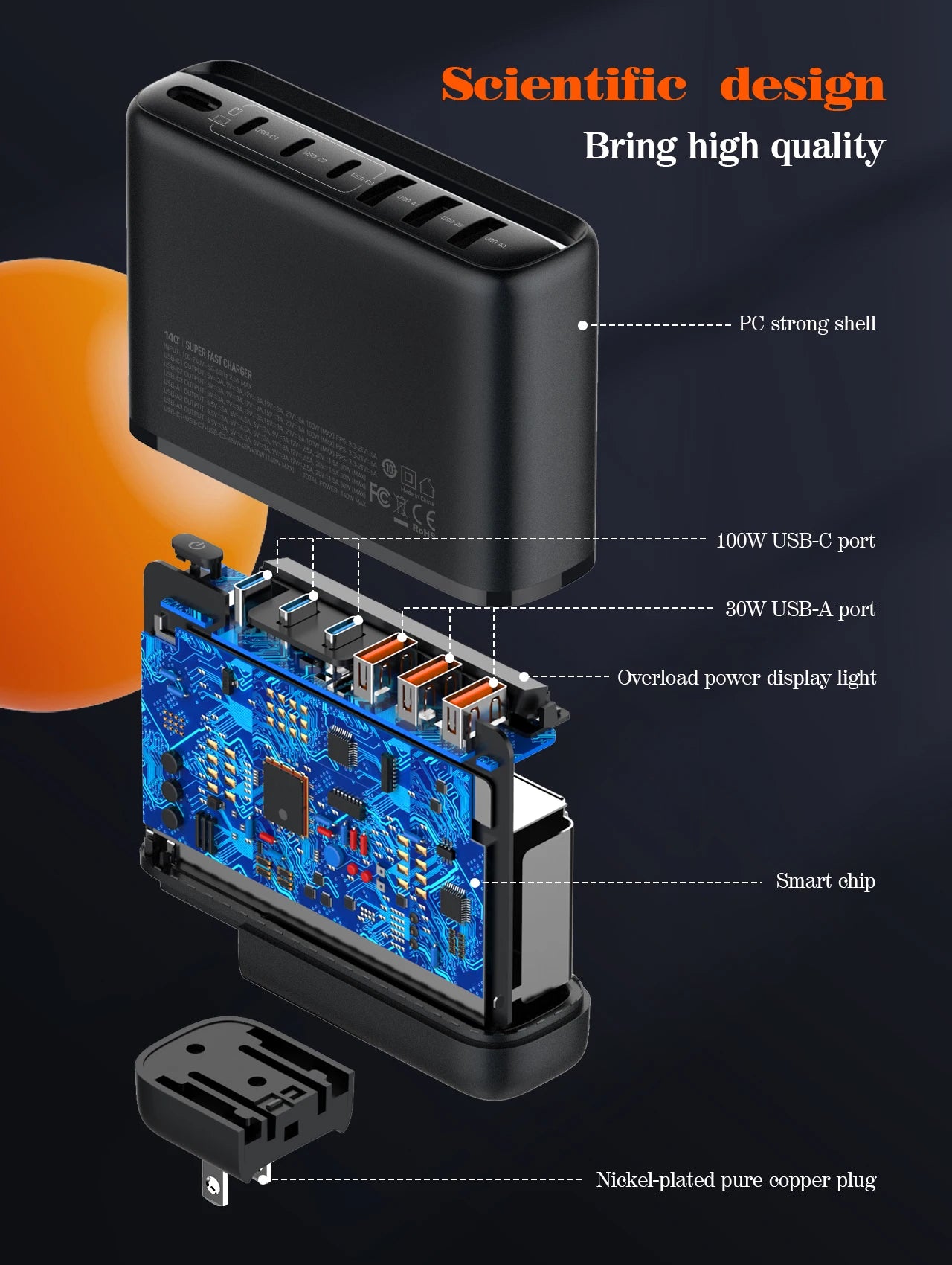 140W GaN Super Fast Desktop Charger A6140C