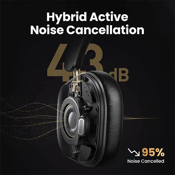 UGREEN HP203 HiTune Max5c ANC Bluetooth Headphone