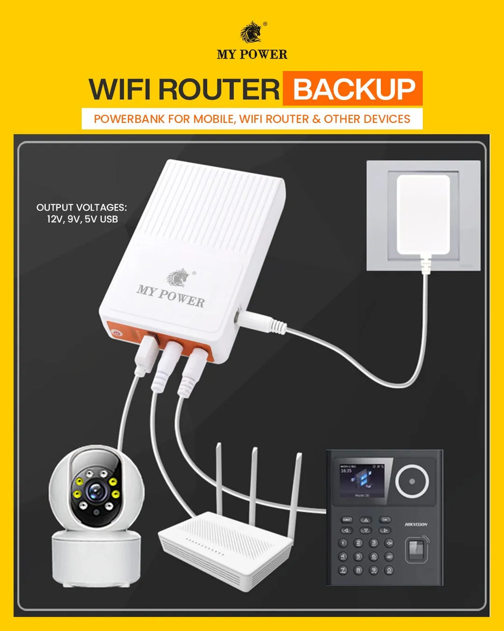 MY POWER MPS404 WiFi Router Backup