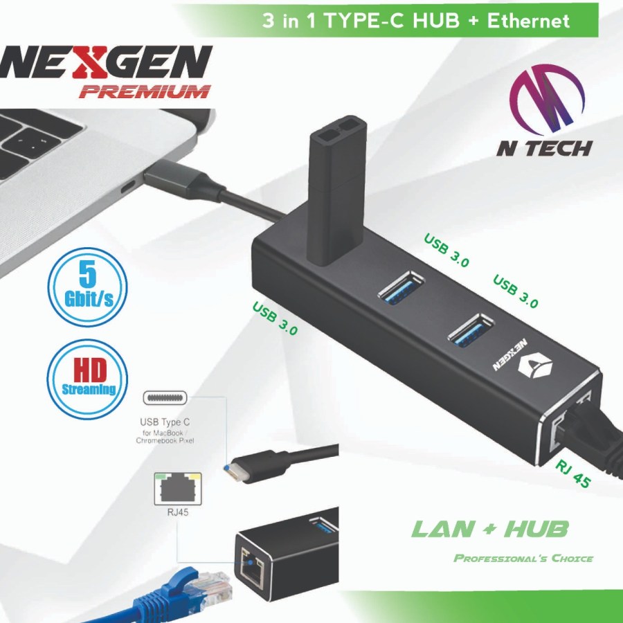 NexGen 3 in 1 Type C Hub + Ethernet