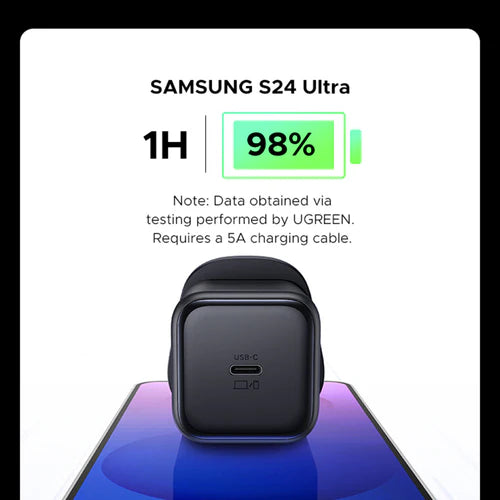 UGREEN Nexode 45W Charger| 90573