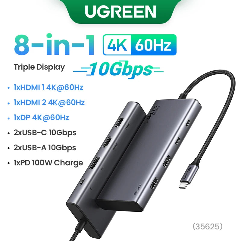 UGREEN 8-in-1 USB C Hub Triple Display | 35625