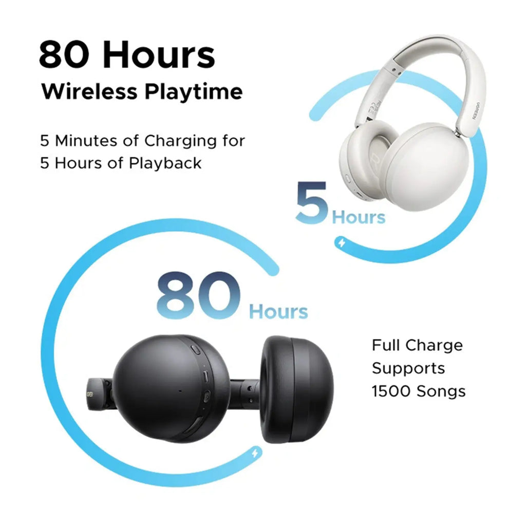 Ugreen Studio Max2 Wireless Over Ear Headset Black – HP205 |45017 | 45018