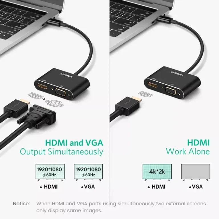 UGREEN Type C to HDMI+VGA Converter