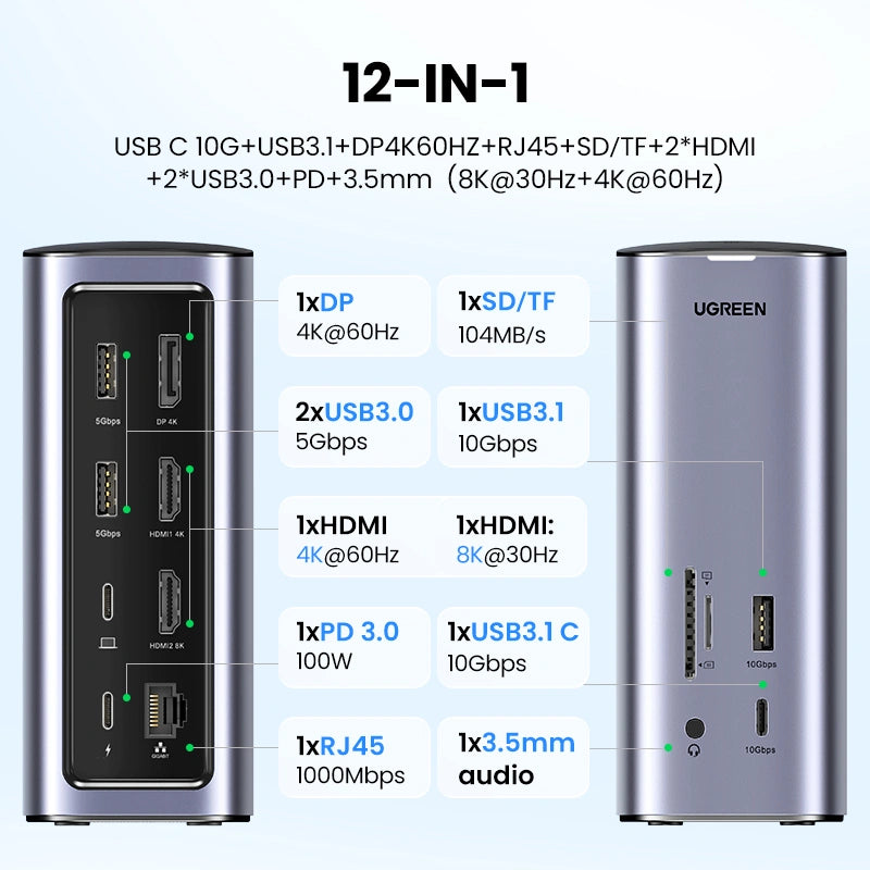 UGREEN 12 – in – 1 Type-C Multifunction Docking Station Pro – CM555 – 90325 – 1 Year Warranty